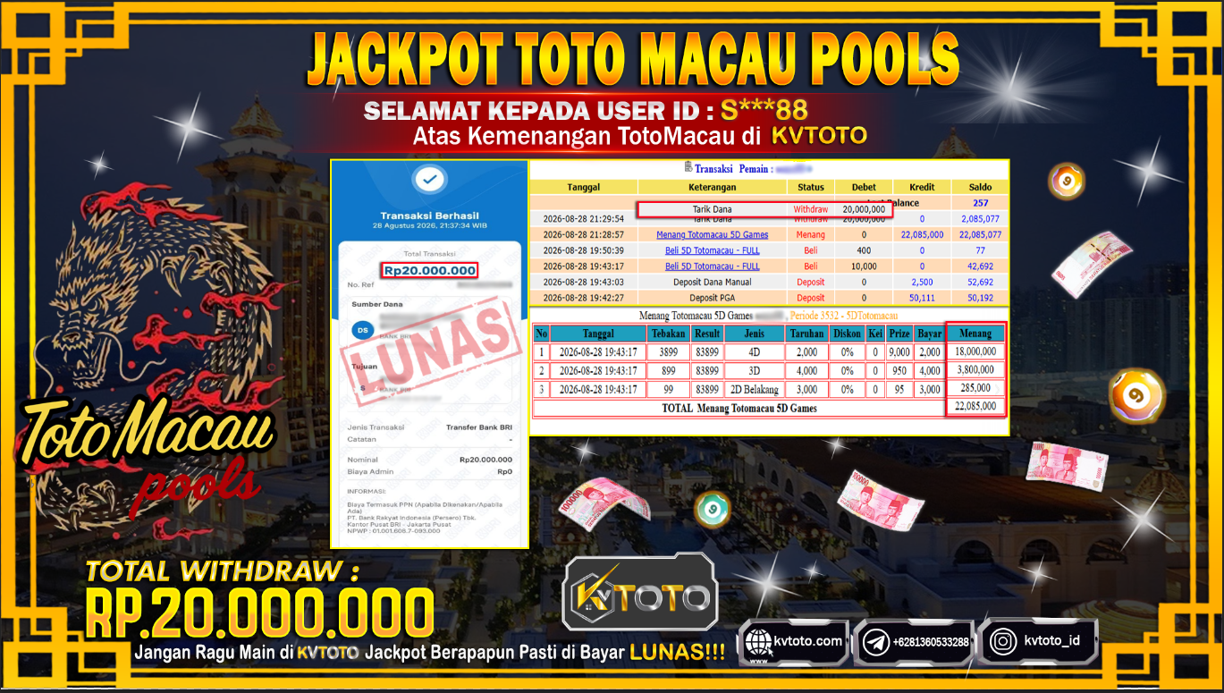 ✨ JACKPOT Di TOTOMACAU  ✨