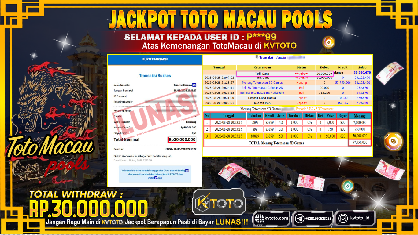 ✨ JACKPOT Di TOTOMACAU  ✨