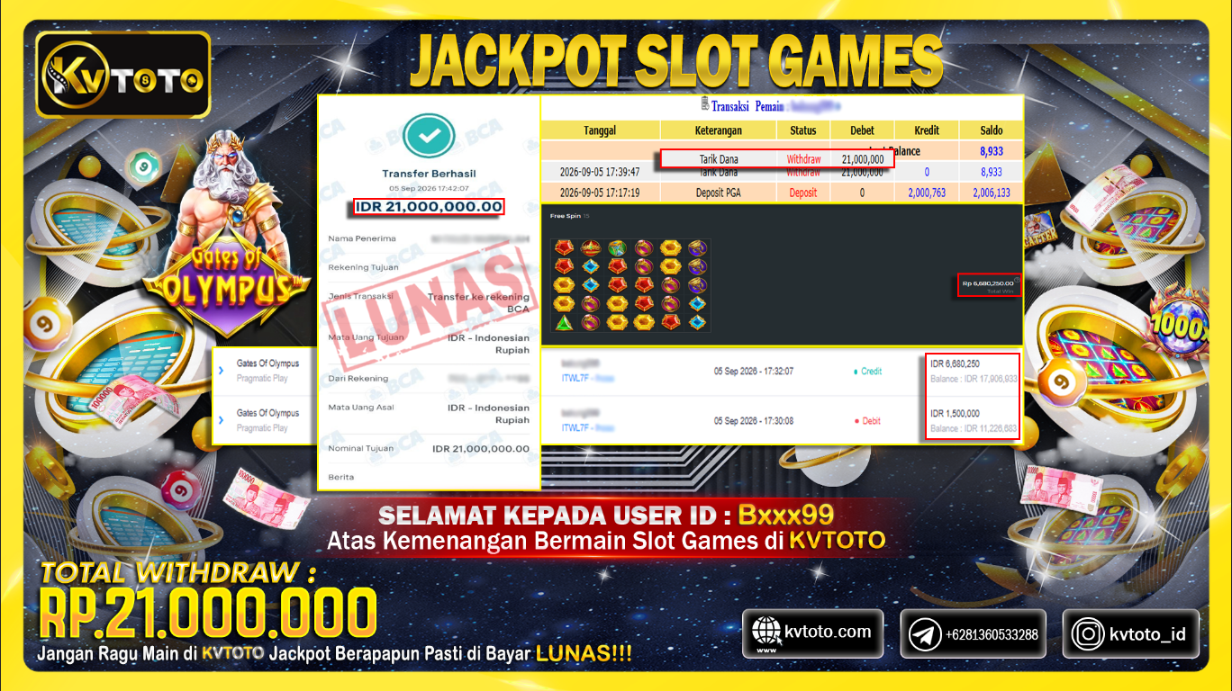 KVTOTO JACKPOT GATES OF OLYMPUS Rp.21,000,000,- PASTI DIBAYAR LUNAS DAN CEPAT!!!!